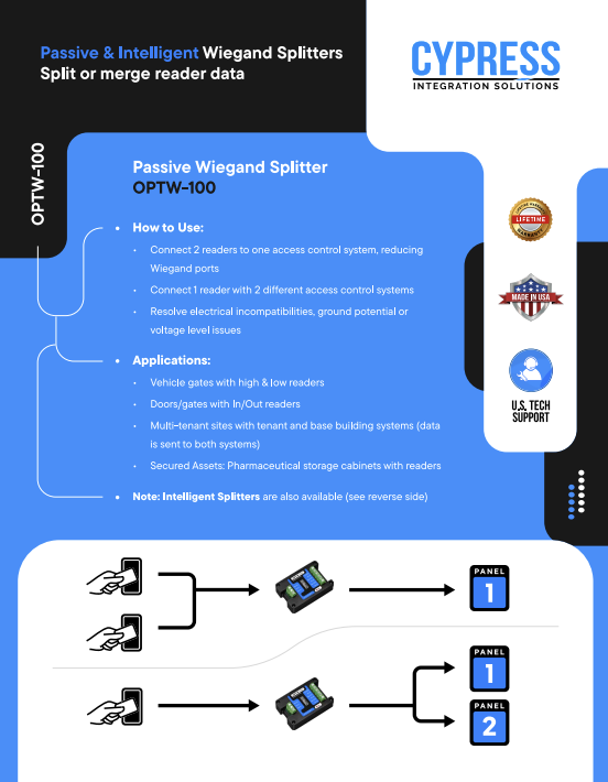 Wiegand Splitters