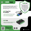 Cypress Integration Solutions
